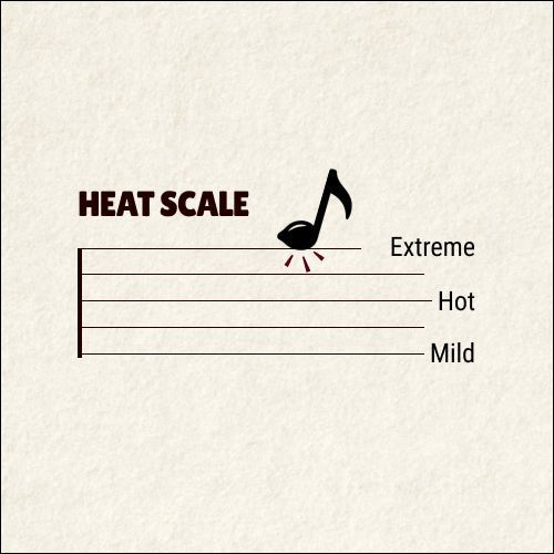 It's A Doozy Hot Sauce - Pepper Song